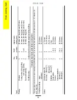 Preview for 16 page of Parkinson Cowan CSIG 316 Owner'S And Installation Manual