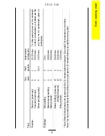 Preview for 17 page of Parkinson Cowan CSIG 316 Owner'S And Installation Manual