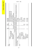 Предварительный просмотр 16 страницы Parkinson Cowan CSIG 404 Operating And Installation Instructions