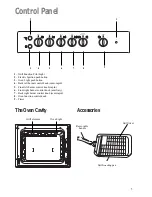 Preview for 5 page of Parkinson Cowan CSIG 503 W Instruction Booklet