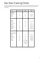 Preview for 11 page of Parkinson Cowan CSIG 503 W Instruction Booklet