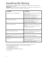 Preview for 16 page of Parkinson Cowan CSIG 503 W Instruction Booklet