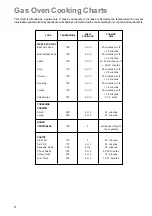 Preview for 8 page of Parkinson Cowan CSIG 509 Instruction Booklet