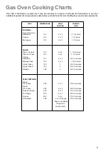 Preview for 9 page of Parkinson Cowan CSIG 509 Instruction Booklet