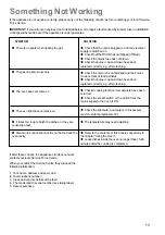 Preview for 13 page of Parkinson Cowan CSIG 509 Instruction Booklet