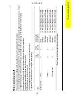 Preview for 15 page of Parkinson Cowan DSIG 320 Operating And Installation Instructions