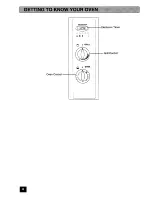 Предварительный просмотр 6 страницы Parkinson Cowan G72 Ga Owners Handbook And Installation Instructions