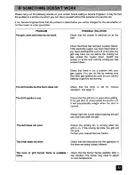 Preview for 33 page of Parkinson Cowan G72 GAa Owners Handbook And Installation Instructions