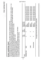 Preview for 14 page of Parkinson Cowan Gas Cooker U04120 Owner'S Handbook Manual