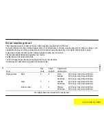 Preview for 13 page of Parkinson Cowan LIBRA 3 Operating And Installation Instructions