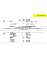 Preview for 14 page of Parkinson Cowan LIBRA 3 Operating And Installation Instructions