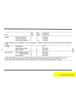 Preview for 15 page of Parkinson Cowan LIBRA 3 Operating And Installation Instructions