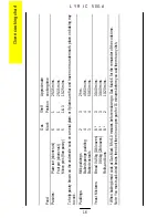 Предварительный просмотр 16 страницы Parkinson Cowan Luric 50GS Owner'S Handbook Manual