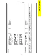 Preview for 17 page of Parkinson Cowan Lyric 50GS Operating And Installation Manual