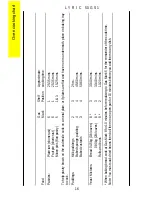 Preview for 16 page of Parkinson Cowan LYRIC 50GS1 Operating And Installation Instructions