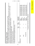 Preview for 13 page of Parkinson Cowan LYRIC 50M1 Operating And Installation Instructions