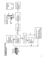 Предварительный просмотр 9 страницы Parkinson Cowan Lyric 55 G Series Installation And Servicing Instructions