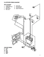 Предварительный просмотр 11 страницы Parkinson Cowan Lyric 55 G Series Installation And Servicing Instructions