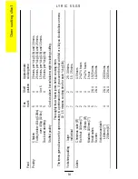 Предварительный просмотр 14 страницы Parkinson Cowan Lyric 55 GS Owner'S And Installation Manual