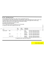 Preview for 13 page of Parkinson Cowan Lyric 55V1 Operating And Installation Instructions