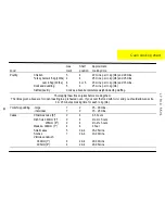 Preview for 14 page of Parkinson Cowan Lyric 55V1 Operating And Installation Instructions