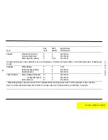 Preview for 15 page of Parkinson Cowan Lyric 55V1 Operating And Installation Instructions