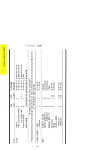 Preview for 14 page of Parkinson Cowan LYRIC L50M1WN Operating And Installation Instructions