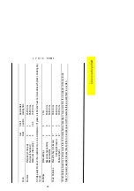 Preview for 15 page of Parkinson Cowan LYRIC L50M1WN Operating And Installation Instructions