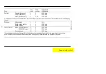 Preview for 15 page of Parkinson Cowan LYRIC L55M1WN Operating And Installation Instructions