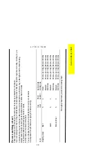 Preview for 13 page of Parkinson Cowan LyricL50MCN2 Operating And Installation Instructions