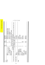 Preview for 14 page of Parkinson Cowan LyricL50MCN2 Operating And Installation Instructions