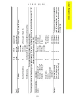 Предварительный просмотр 19 страницы Parkinson Cowan Lyris 55 GX Operating And Installation Instructions