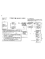 Preview for 46 page of Parkinson Cowan Moffat Program D1260AO Instruction Book