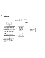 Preview for 48 page of Parkinson Cowan Moffat Program D1260AO Instruction Book