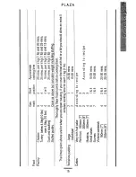 Предварительный просмотр 15 страницы Parkinson Cowan Plaza U04260 Owner'S Handbook Manual