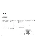 Preview for 47 page of Parkinson Cowan PROGRAM Instruction Book