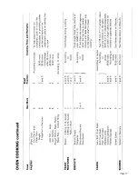 Предварительный просмотр 19 страницы Parkinson Cowan PROSPECT SHEERLINE User Manual