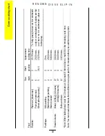 Предварительный просмотр 18 страницы Parkinson Cowan Renown D/O 50 Installation Instructions Manual