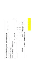 Preview for 15 page of Parkinson Cowan Renown RG55GLWN Operating And Installation Instructions