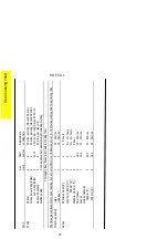 Preview for 16 page of Parkinson Cowan Renown RG55GLWN Operating And Installation Instructions