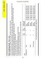 Preview for 16 page of Parkinson Cowan Renown RG60DL Operating And Installation Instructions