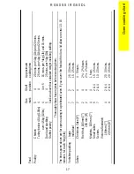 Preview for 17 page of Parkinson Cowan Renown RG60DL Operating And Installation Instructions