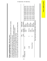 Preview for 19 page of Parkinson Cowan Renown RG60DL Operating And Installation Instructions