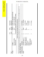 Preview for 20 page of Parkinson Cowan Renown RG60DL Operating And Installation Instructions