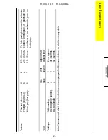 Preview for 21 page of Parkinson Cowan Renown RG60DL Operating And Installation Instructions