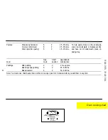 Preview for 21 page of Parkinson Cowan Renown RG60DL Owner'S And Installation Manual