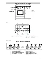 Preview for 5 page of Parkinson Cowan RM 850CN Operating & Installation Instructions Manual