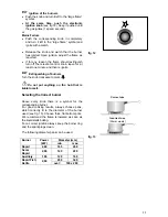 Preview for 11 page of Parkinson Cowan RM 850CN Operating & Installation Instructions Manual