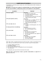 Preview for 15 page of Parkinson Cowan RM 850CN Operating & Installation Instructions Manual