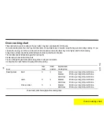 Preview for 15 page of Parkinson Cowan SG 305 Operating And Installation Instructions